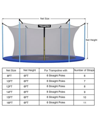 8 Feet Replacement Weather-Resistant Trampoline Safety Enclosure Net