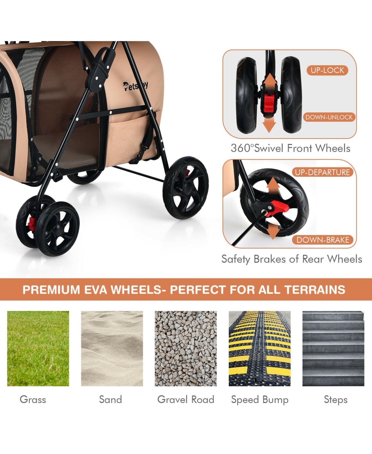 Sugift 4-in-1 Double Pet Stroller with Detachable Carrier and Travel Carriage