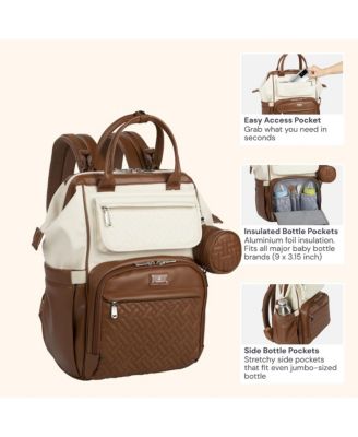 Kids Diaper Bag Backpack, Spacious & Stylish Bag & Changing Pad Leather