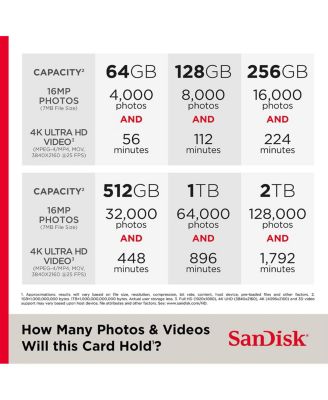 Mini 3 Drone with RC-N1 Remote Controller Bundle with 128GB microSD Card, Shoulder Bag, Corel PC Software Kit, Anti-Collision Light, Landing Pad