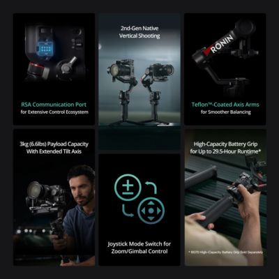 RS 4, Bundle with Sling Handle and Cleaning Kit