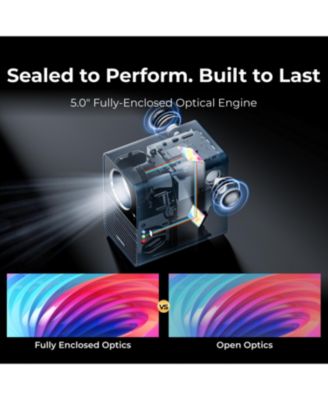 Poseidon E40 4K Supported Smart Projector With Android TV, Netflix Certified, 1000 ANSI Lumens Projector Native 1080P, Dolby Audio