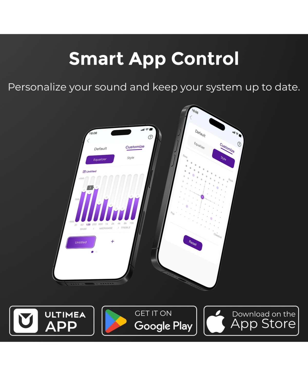 Ultimea Skywave X70 7.1.4ch Professional Wireless Surround Sound System for Tv w/Dolby Atmos, 980W Sound Bar with 10" Wireless Subwoofer