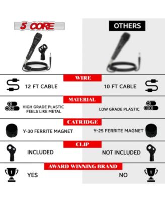 Microphone XLR Dynamic Karaoke Singing Handheld Microfono Professional Vocal DJ Music Mic - 2PCS