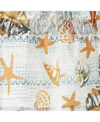 Kona Luxurious 3" Rod Pocket Window Valance 84" x 16" Ocean