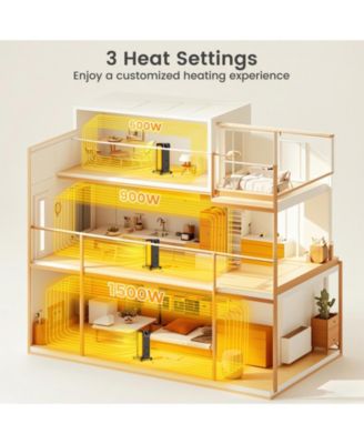 1500W Oil Filled Radiator Heater with Remote Control 3 Modes 24H Timer