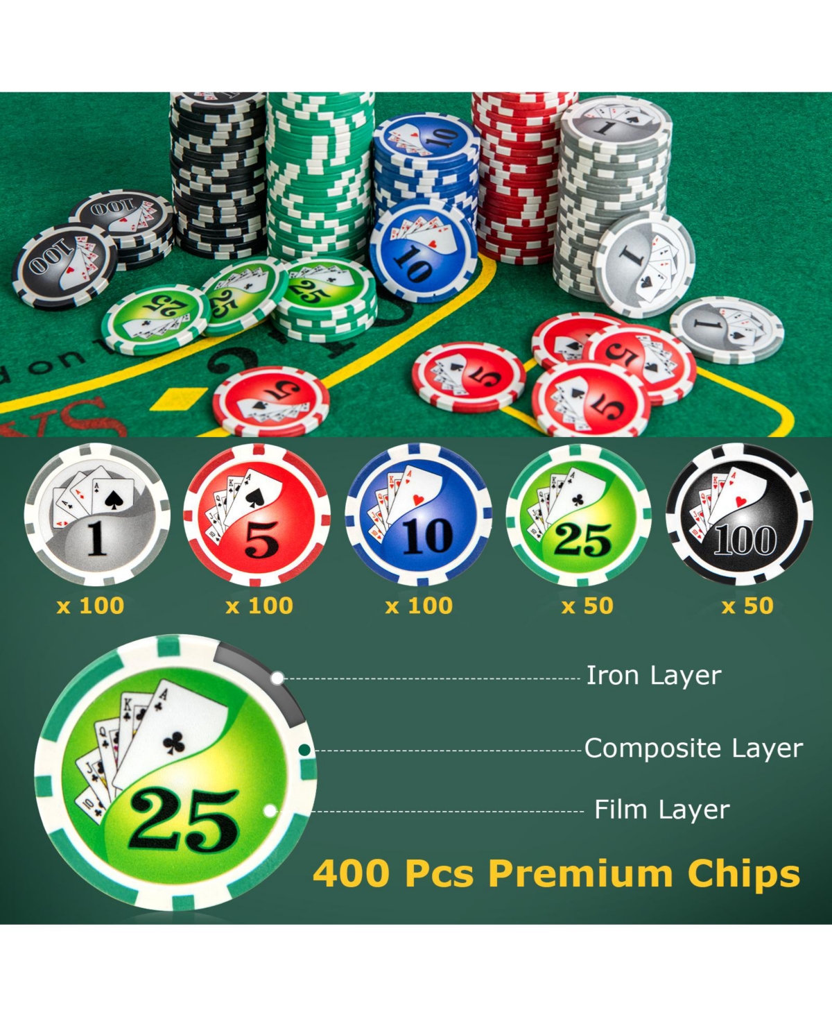 Sugift 400 Pcs Casino Poker Chip Set with Case, Cards, Dice & Felt