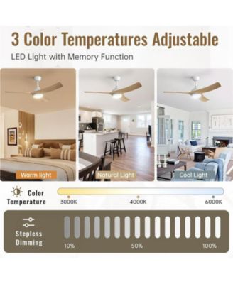 52-inch Modern White Standard 3-Blade Ceiling Fan With Remote and Led Light