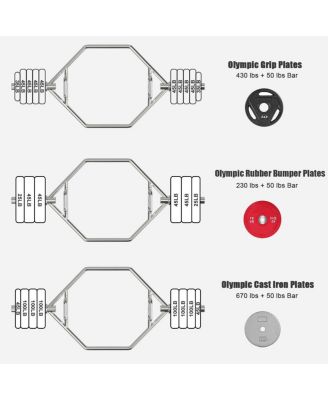 56 Inch Olympic Hexagon Deadlift Trap Bar with Folding Grips Powerlifting