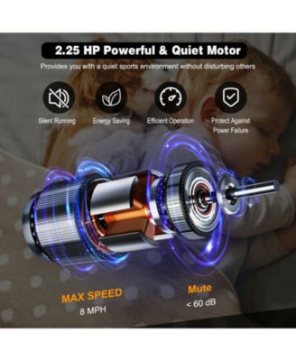 2.25 HP Electric Motorized Folding Running Treadmill Machine with LED Display