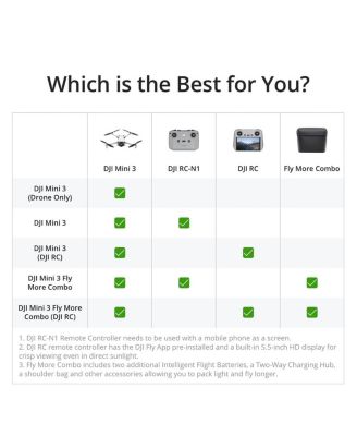 Mini 3 Drone with RC-N1 Remote Controller