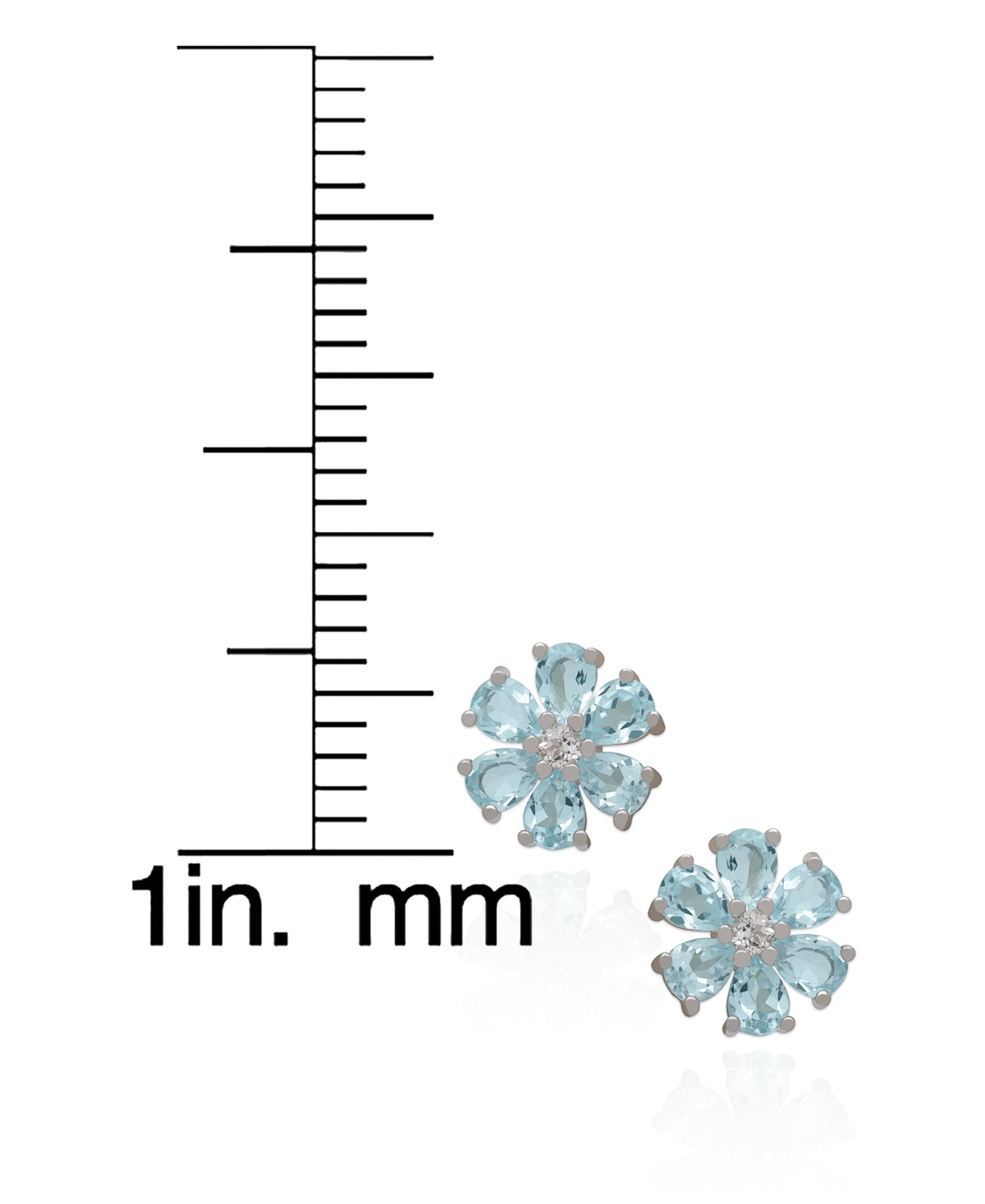 Macy's 2-Pc. Blue Topaz & White Topaz Pendant Necklace & Earrings Set (1.41 ct. t.w.) in Sterling Silver