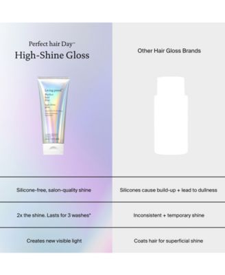 Perfect Hair Day High-Shine Gloss, 6.7 oz.