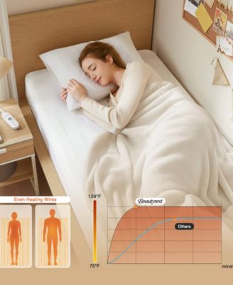 Nonwoven Heated Mattress Pad, Twin XL