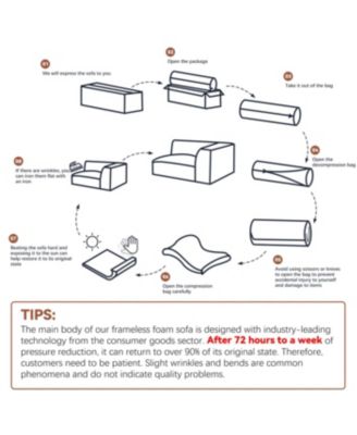 Comfy Corduroy Compression Sectional Couch with Chaise, Black Sofas