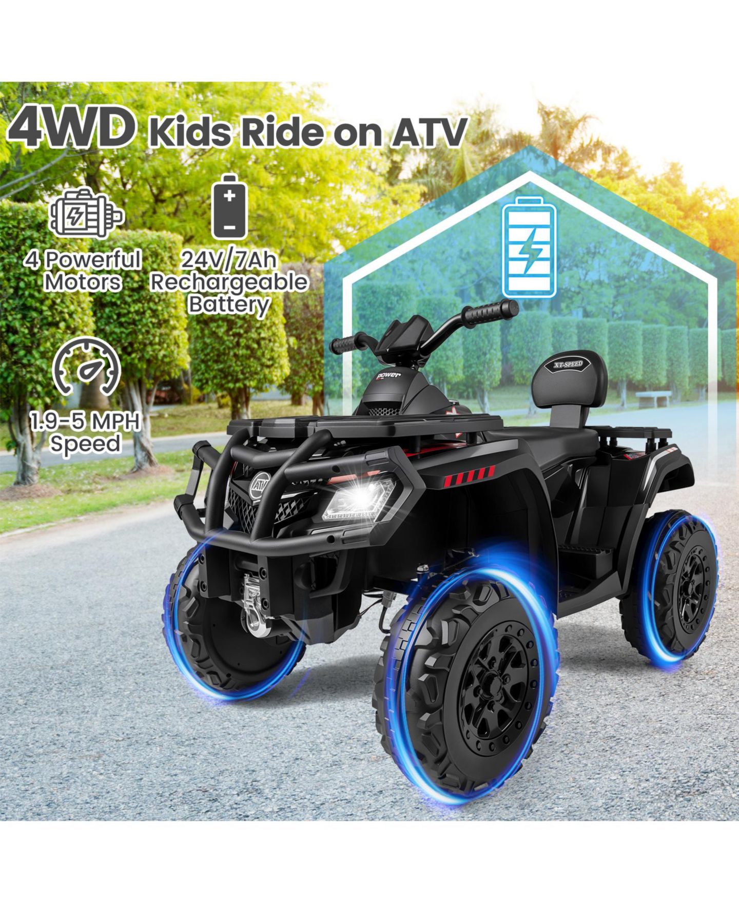 Детская игрушка Gymax 24V 2-Seater 4-Wheel Electric Quad with 4 Motors, Ages 3-8, цвет: Чёрный — фото 9