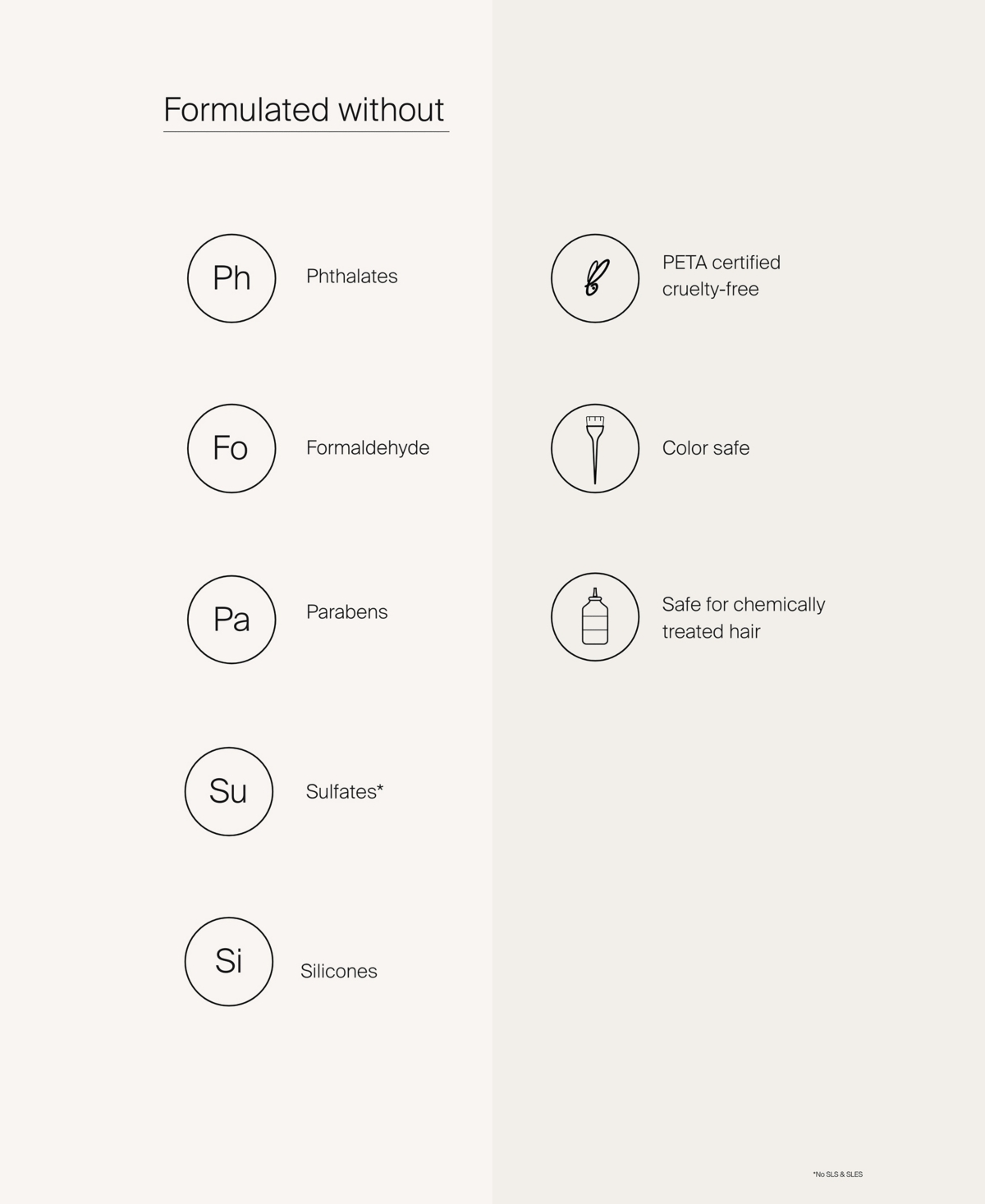 Living Proof Triple Bond Complex, 1.5 oz.