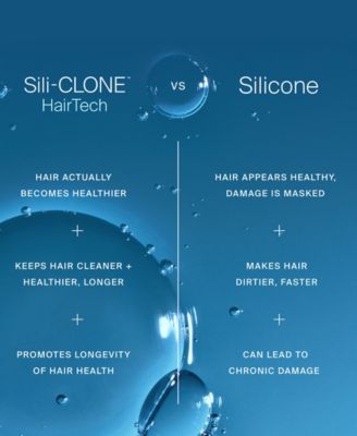 Restore Conditioner, 8 oz.