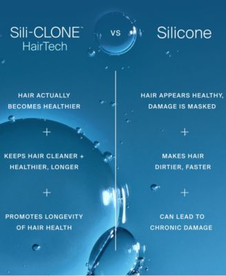 No Frizz Shampoo, 8 oz.