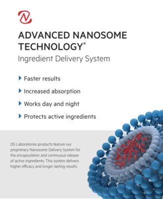 Revita High-Performance Hair Density Conditioner, 500 ml