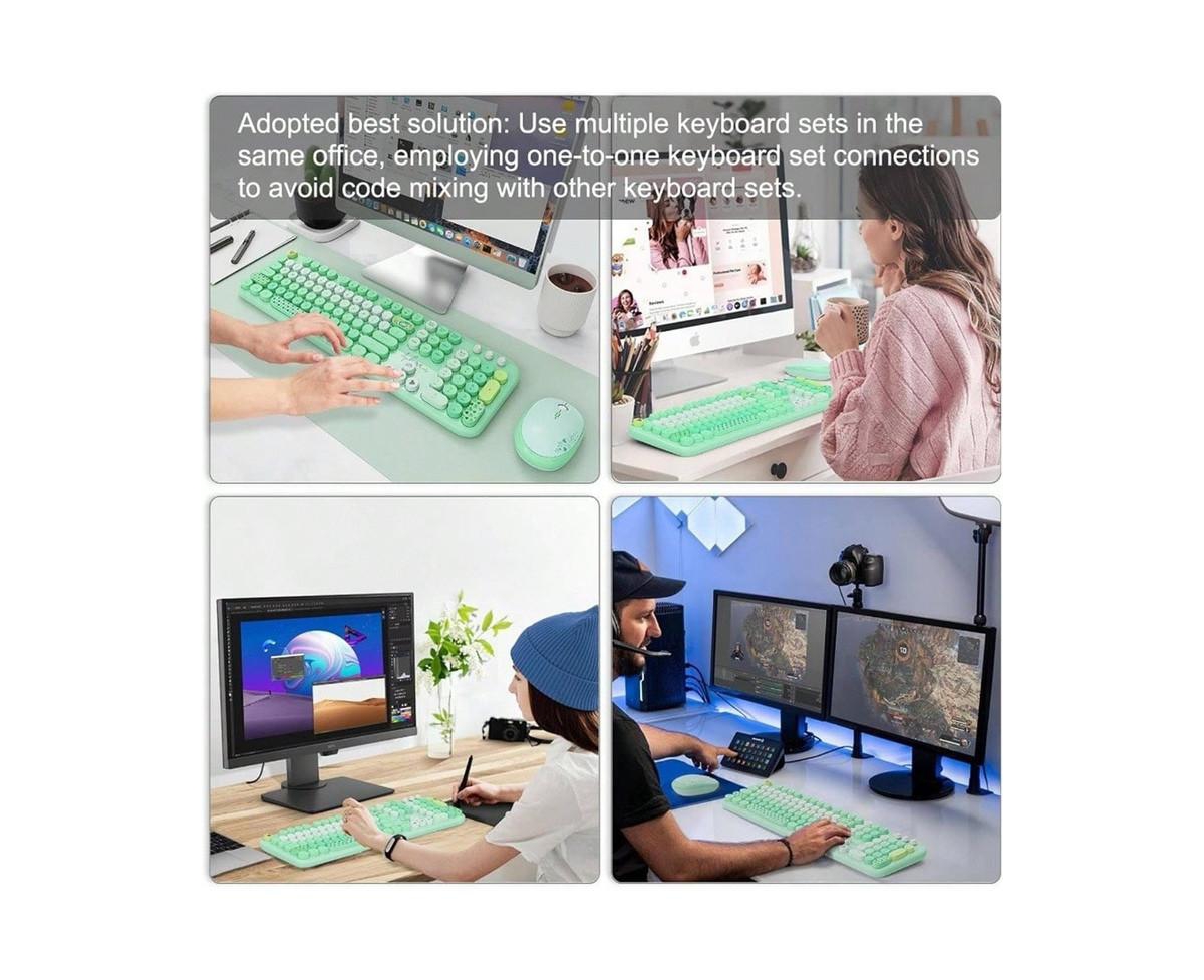 Risokeys Colorful Round Keycap 2.4G Wireless Keyboard & Mouse Combo