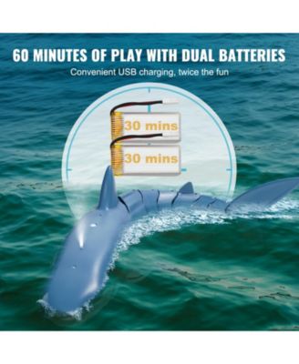 Remote Control Shark Toy, 2.4GHz Realistic RC Shark with Lights, Spray & 2 Batteries for Pool or Bath, Fun Toy for Kids 6