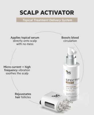 Scalp Activator Redlight Topical Treatment Delivery System