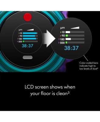 Gen5detect Cordless Vacuum