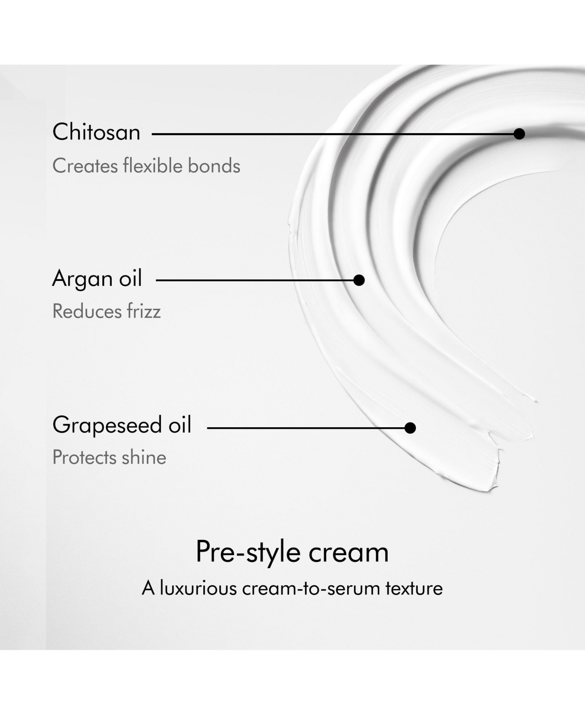 Dyson Chitosan Pre-style cream travel mini, Straight to wavy, Light conditioning, 30mL