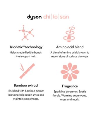 Omega Leave-in conditioning spray (50mL) and Dyson Chitosan Multi-use styling spray (50mL)