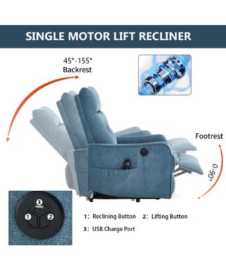 Chenille Single Motor Power Lift Recliner Chair with Massage and Heavy Duty Motion Mechanism and One USB for Charging