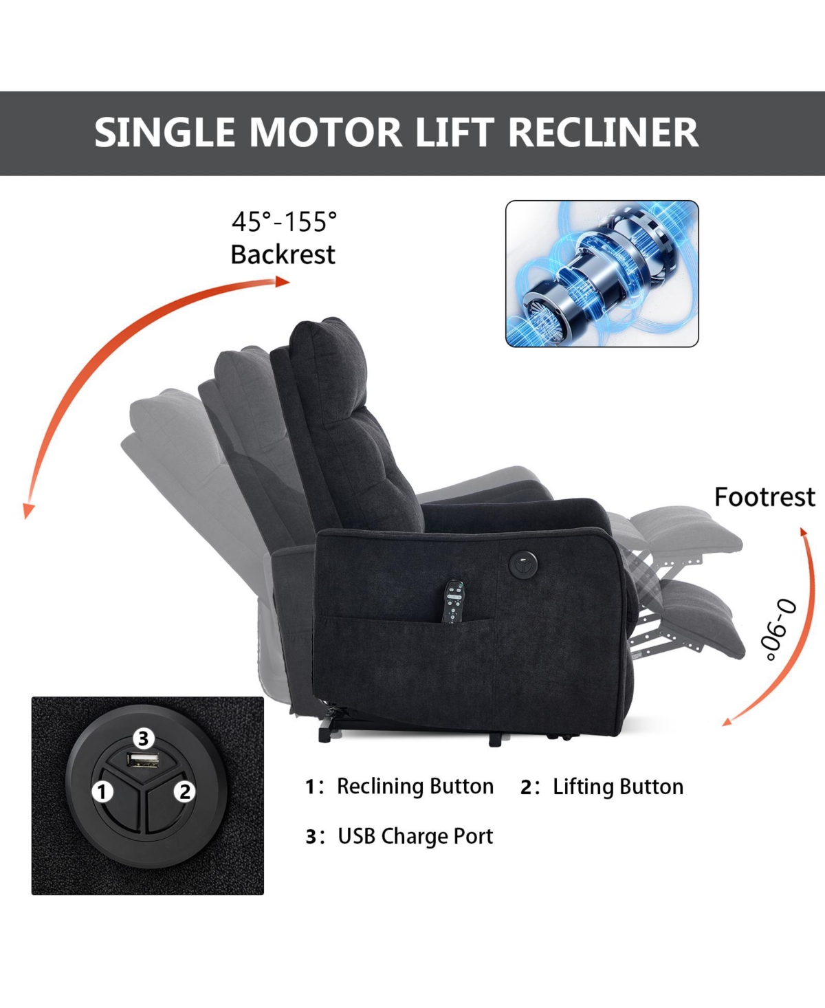 sumyeg Chenille Single Motor Power Lift Recliner Chair with Massage and Heavy Duty Motion Mechanism and One Usb for Charging