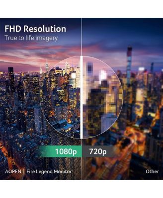 AOPEN 32HC5QR SBIIPX 31.5" 16:9 Full HD 180Hz Curved VA LCD Gaming Monitor