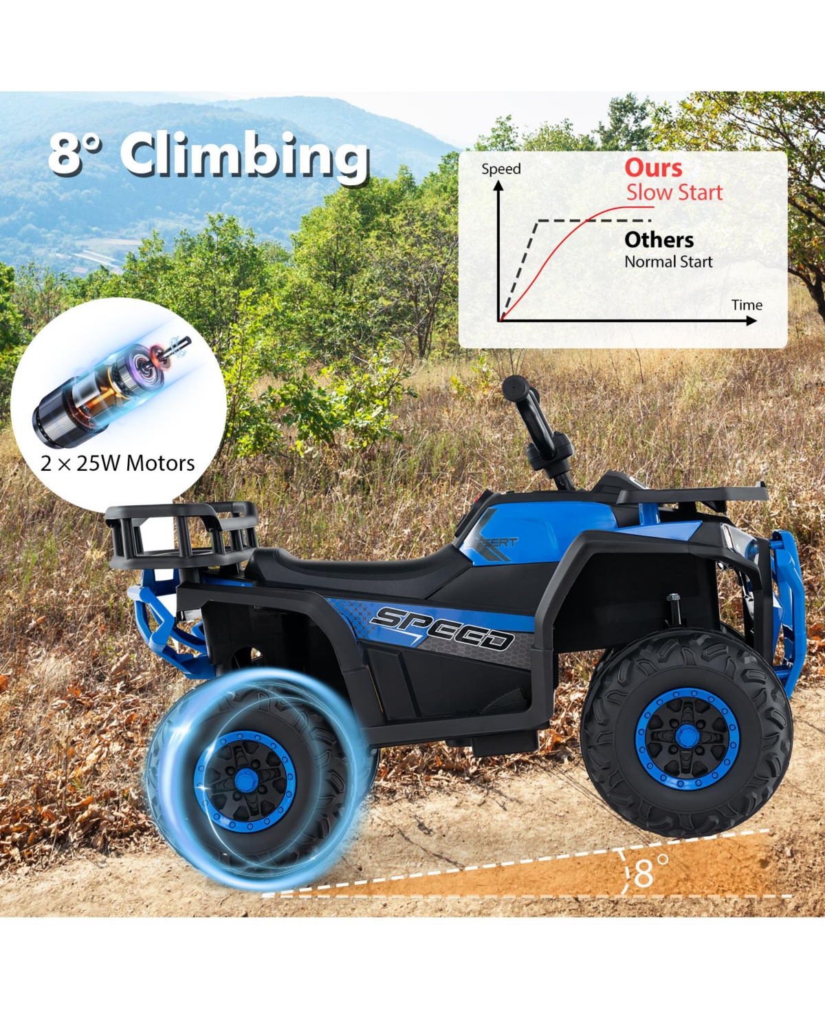 Hongge 24V Kids Ride On Atv Quad With Led Lights Music Fm Radio And Storage Compartment