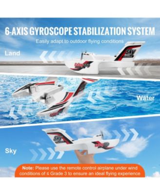 RC Plane, 2.4GHz 3-Channel Amphibious Airplane with 6-Axis Gyro, 2 Batteries, Ready-to-Fly Glider for Adults & Kids Beginners