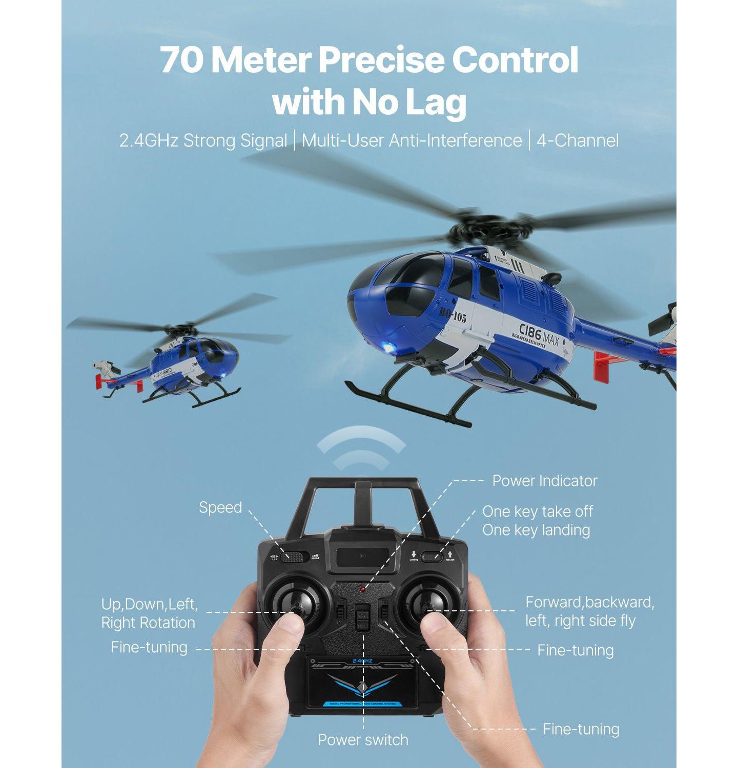 Детская игрушка Mecale 2.4GHz 4-Propeller RC Helicopter with LED Light, цвет: Синий — фото 7