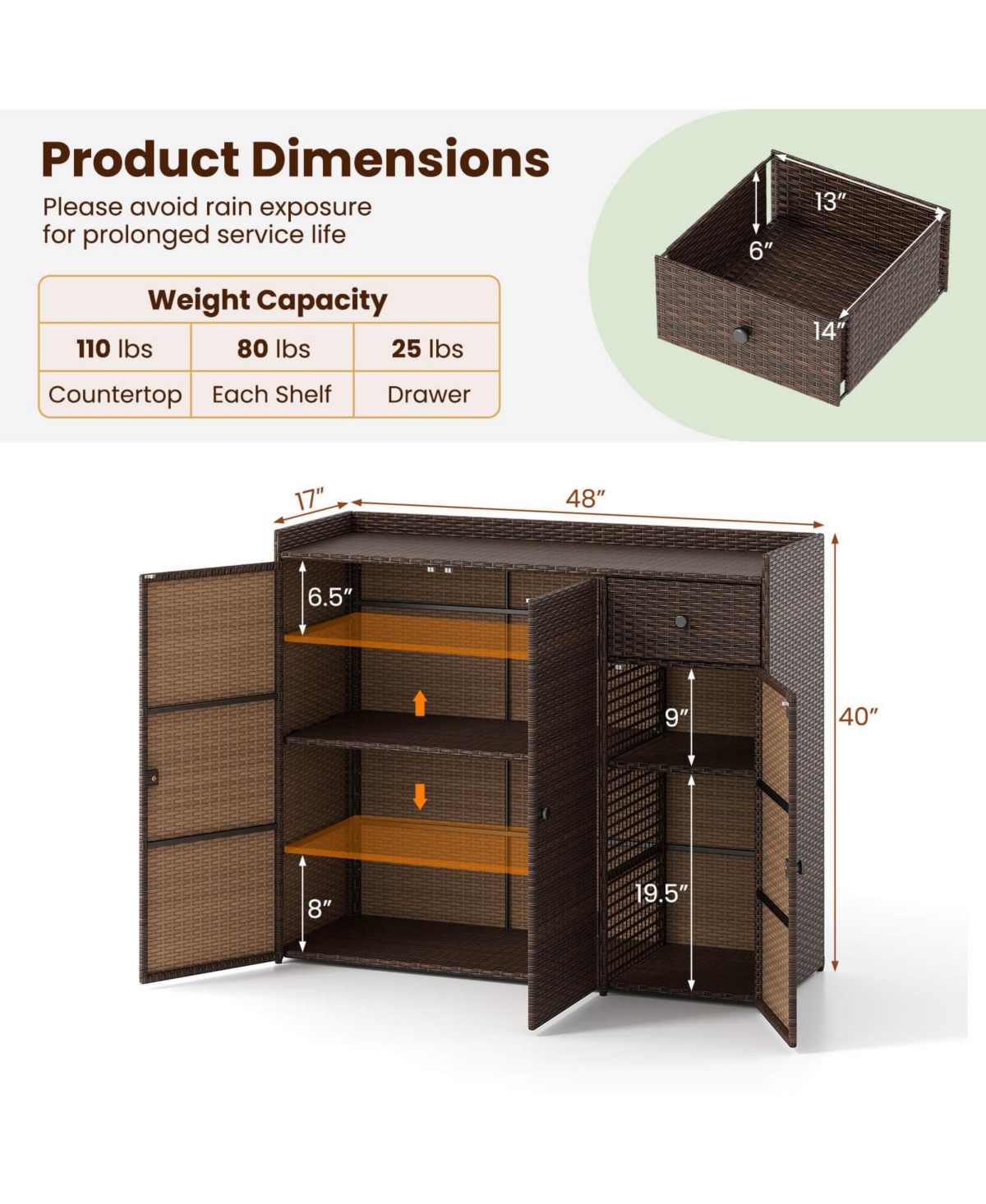Costway Outdoor Pe Wicker Storage Cabinet with 3 Doors Adjustable Shelves and Drawer