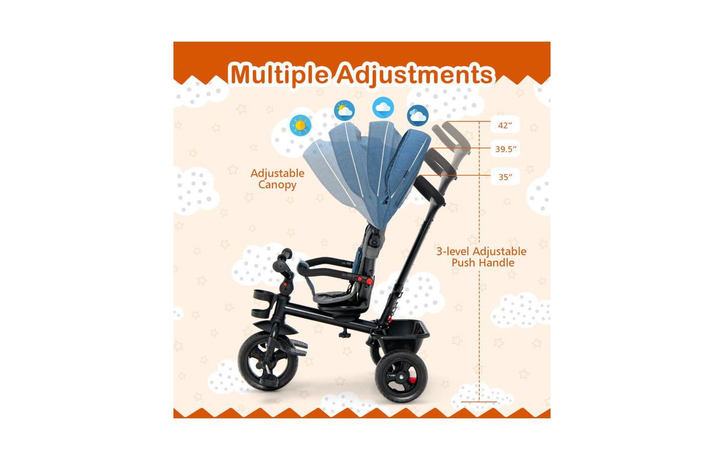 Детская игрушка Slickblue 4-in-1 Convertible Toddler Tricycle with Adjustable Seat and Parent Push Handle, цвет: Синий — фото 4