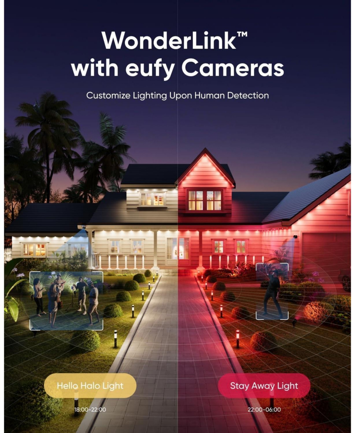 eufy Permanent Outdoor Lights E22, 100ft+ 50ft kit (Total 150ft) with 90 Triple-led Lights