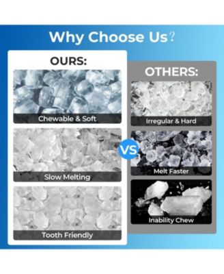 Nugget Ice Maker Countertop - 44LB/Day, Self-Cleaning Portable Ice Machine with LED Display, 10-15 Minute Fast Ice Making for Home/Office/Bar