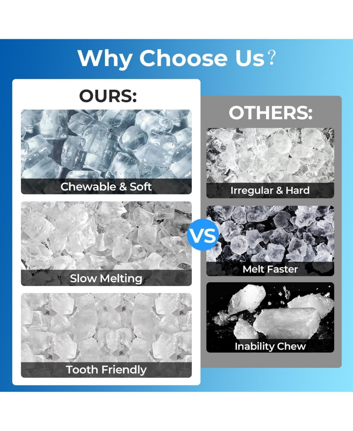 Cowsar Nugget Ice Maker Countertop