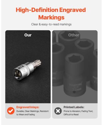 SUGFIT 13-Piece Torx Bit Socket Set with T8-T60 Sizes & Secure Storage