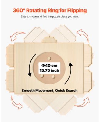 1500-Piece Rotating Puzzle Board with 5 Drawers and Cover, 34x25 in Portable Wooden Jigsaw Table for Adults