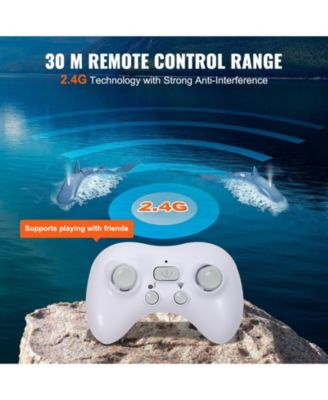 Remote Control Shark Toy with Lights and Water Spray