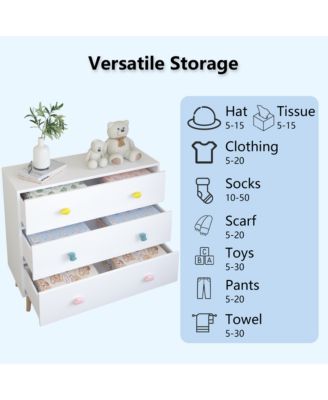 Streamdale Kids 3 Drawer Dresser, Nightstand