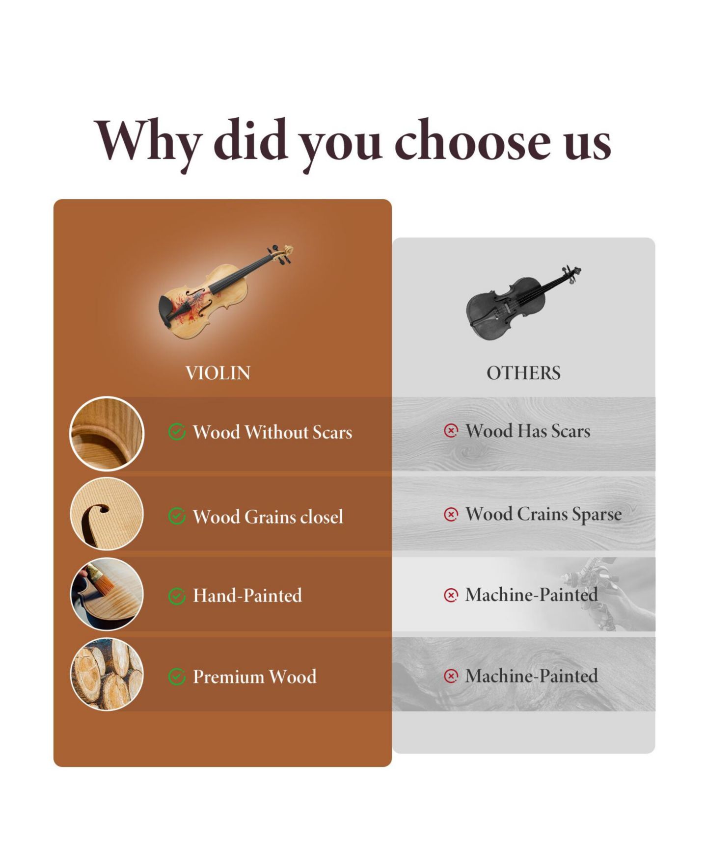 Детские игрушки Yescom Peacock Handcrafted Full Size 4/4 5-Piece Violin Set, 14 Years & Up, цвет: Разноцветный — фото 5