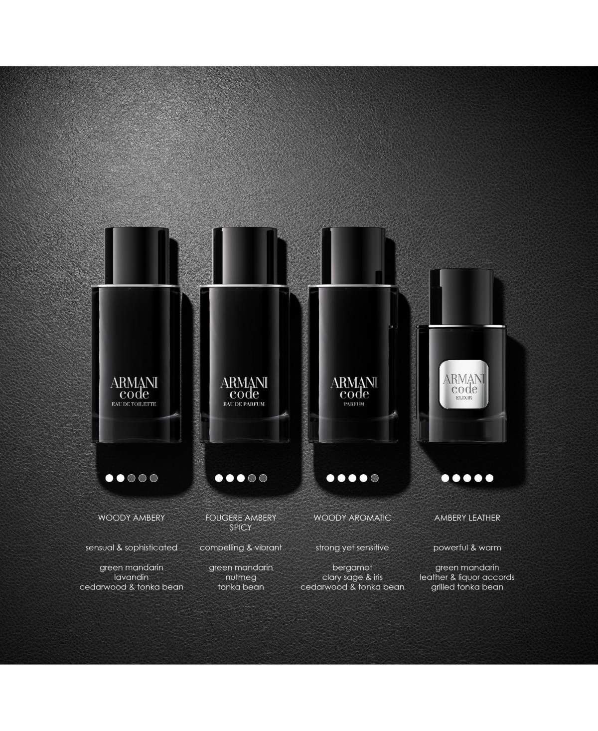 Armani Beauty Men's Armani Code Eau de Toilette Spray