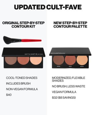 Step By Step Contour Powder Palette