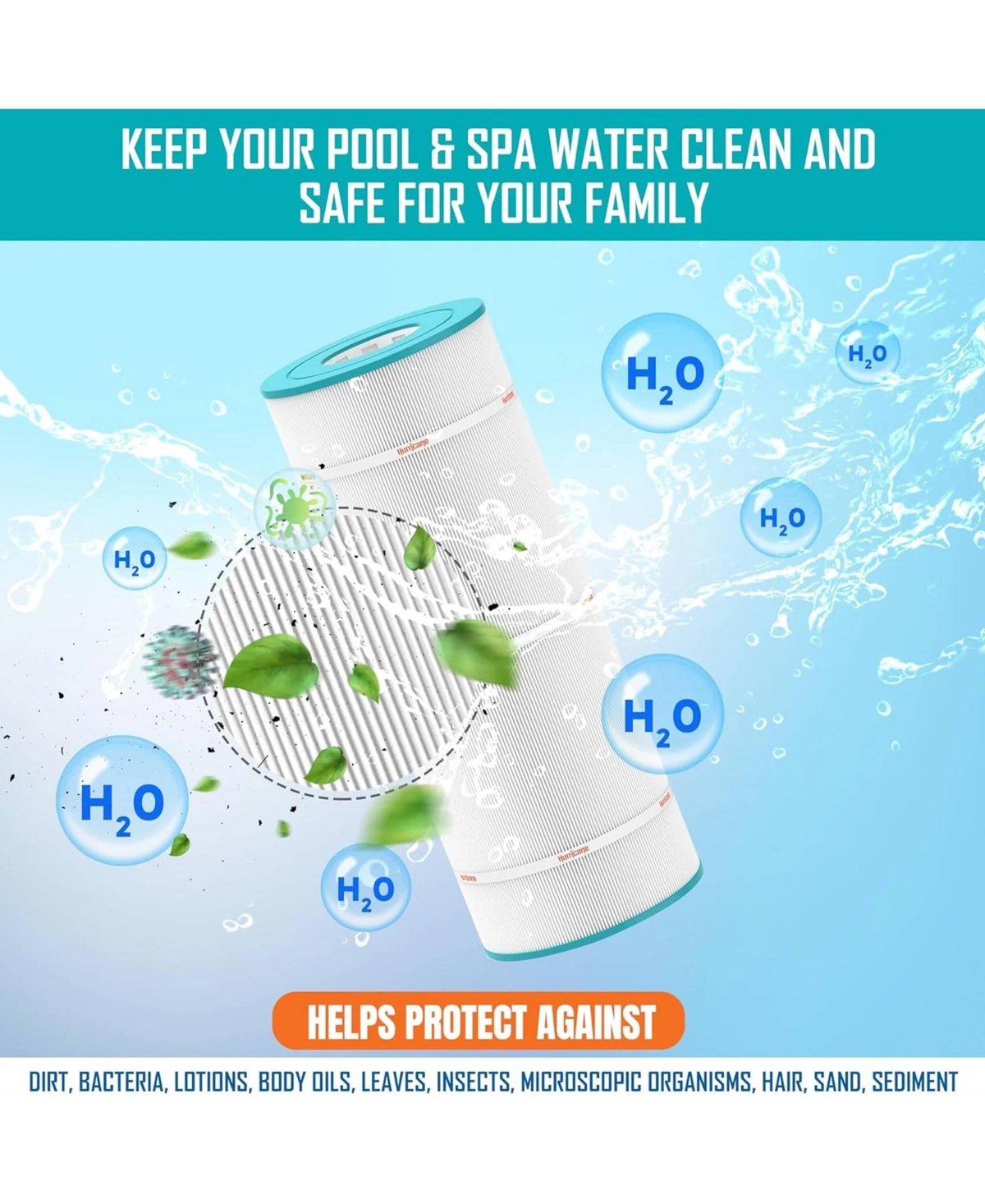Hurricane HF9410-01 Advanced Pool and Spa Filter Cartridge Replacement, White