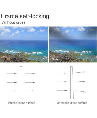 62mm Nano-X Variable Fader NDX, ND8-128